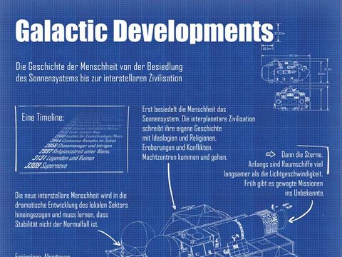 Blaupausen-Flyer von Galactic Developments mit Raumschiff